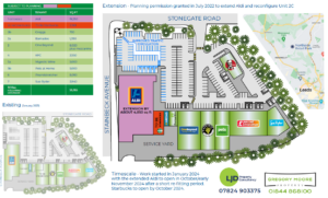 Leeds, Northside Retail Park (LS7 2TT)